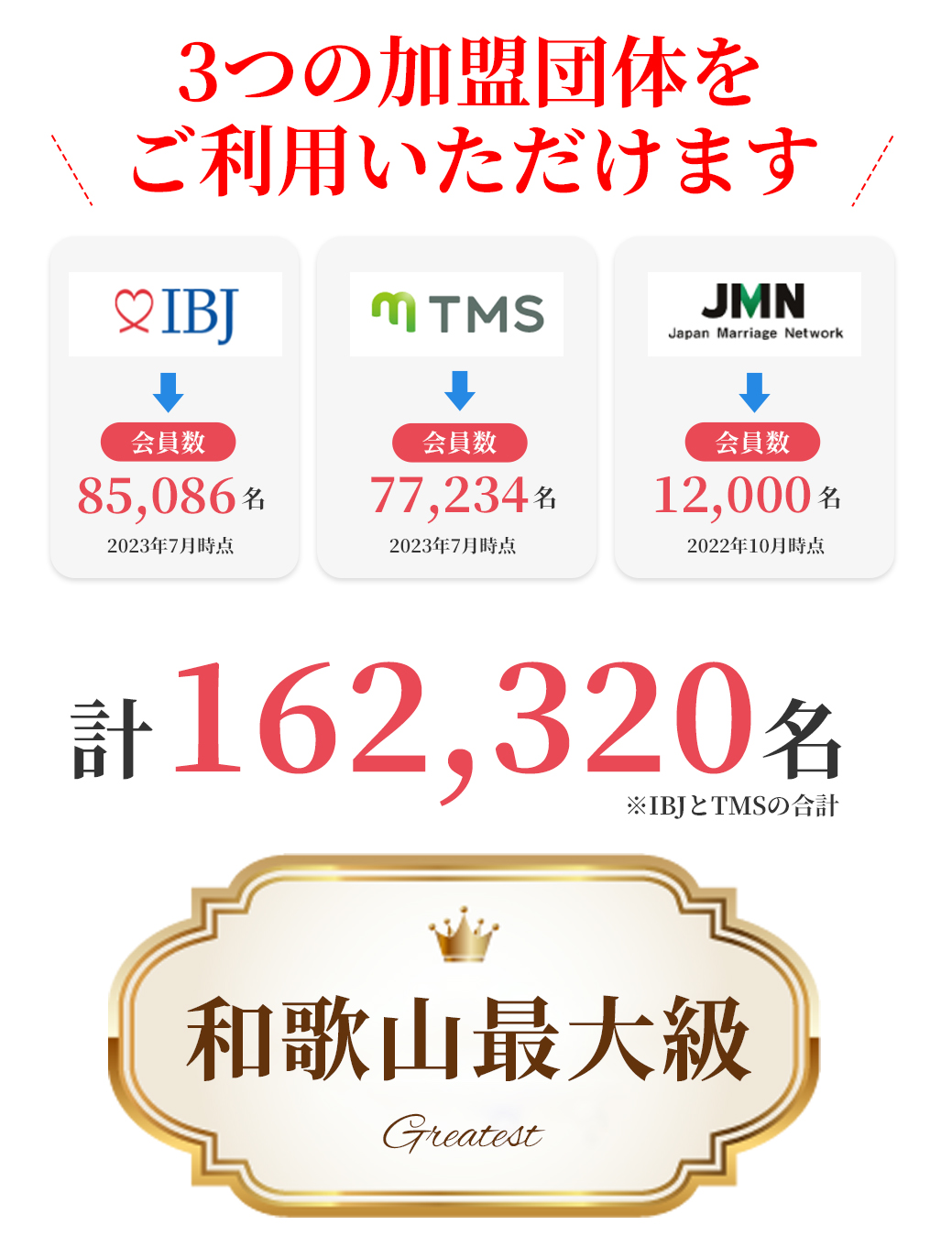 和歌山最大級!3つの加盟団体が利用できます。