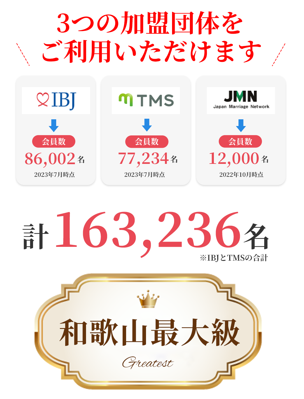 和歌山最大級!3つの加盟団体が利用できます。