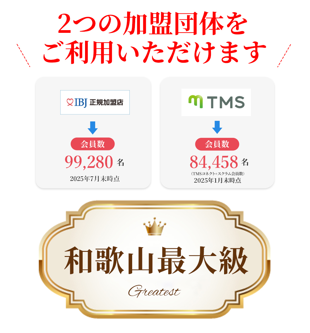 和歌山最大級!2つの加盟団体が利用できます。