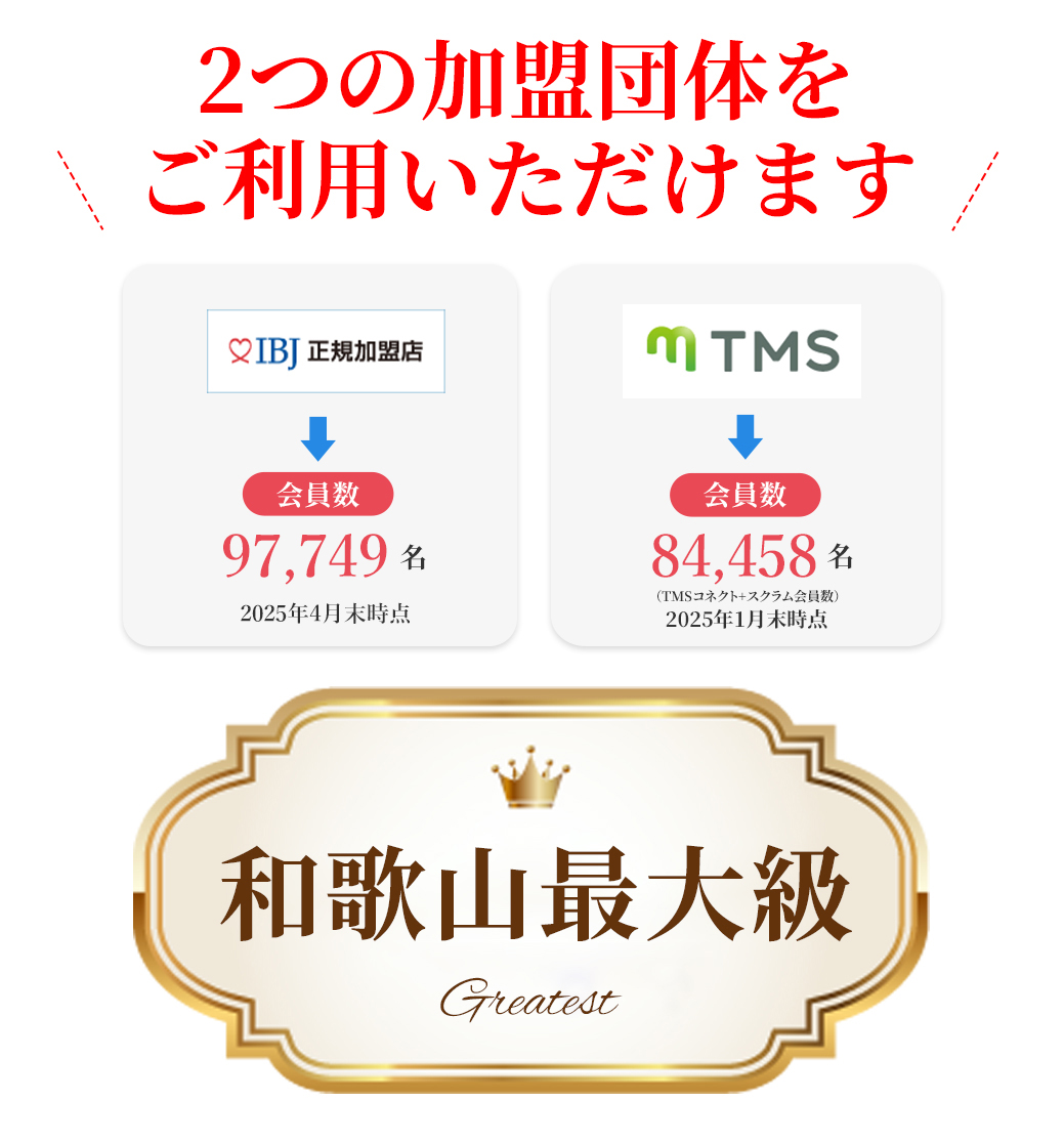 和歌山最大級!2つの加盟団体が利用できます。