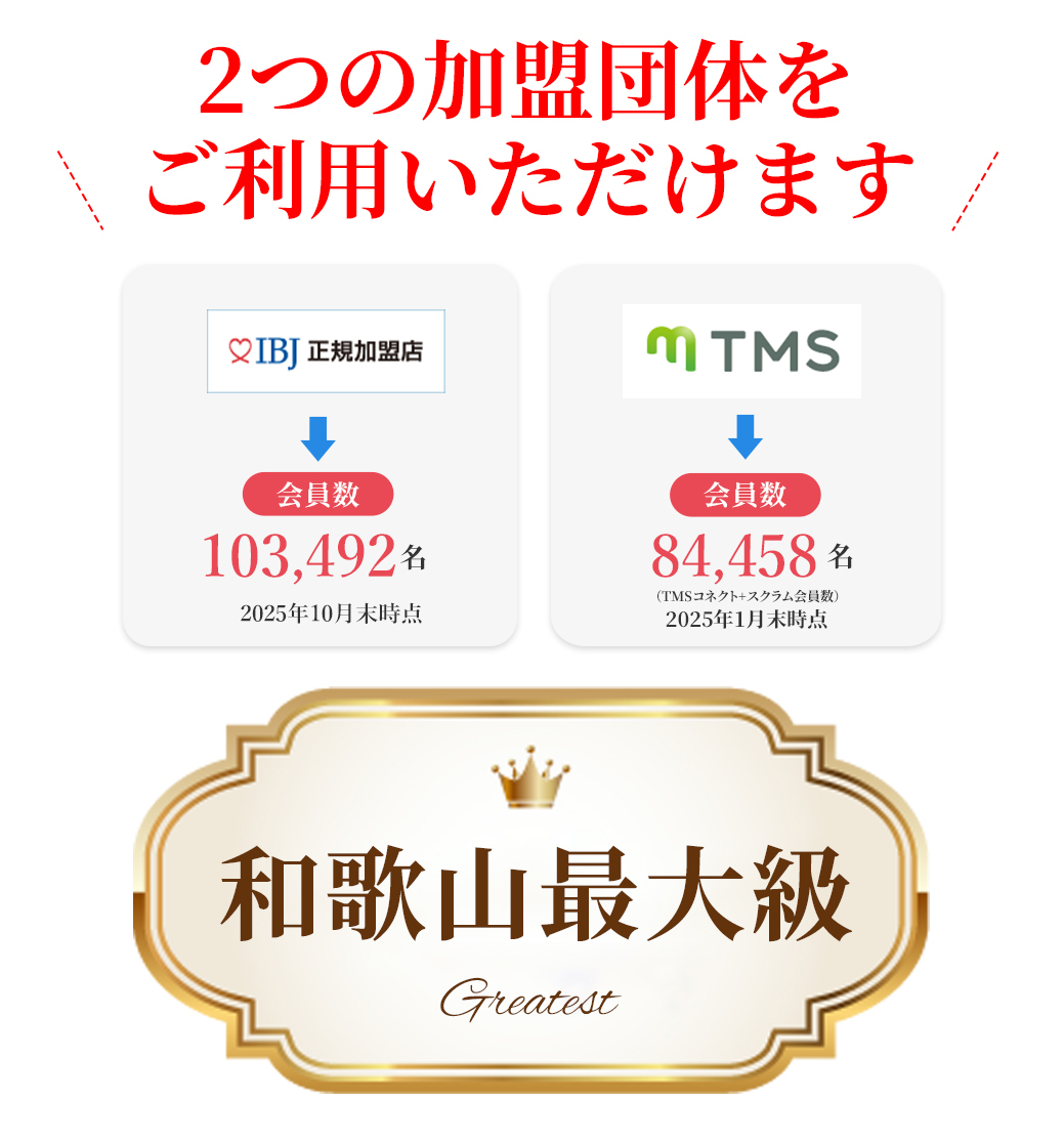 和歌山最大級!2つの加盟団体が利用できます。